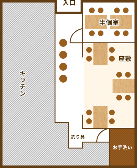 店内のマップ